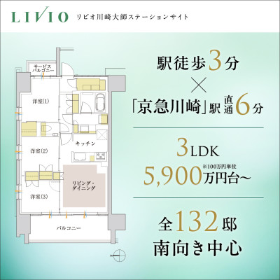 リビオ川崎大師ステーションサイト